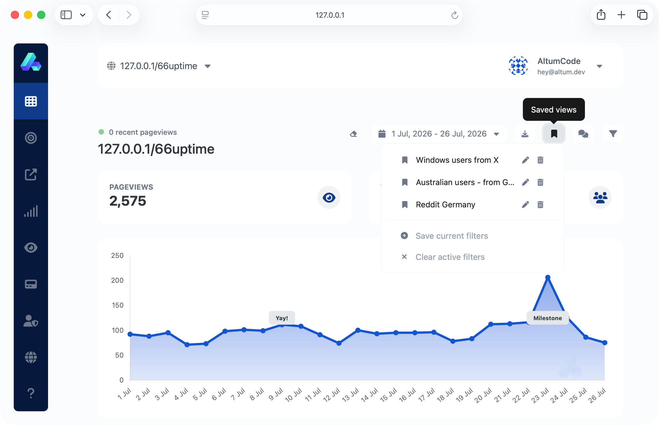 66analytics dashboard dispalying the saved filters feature
