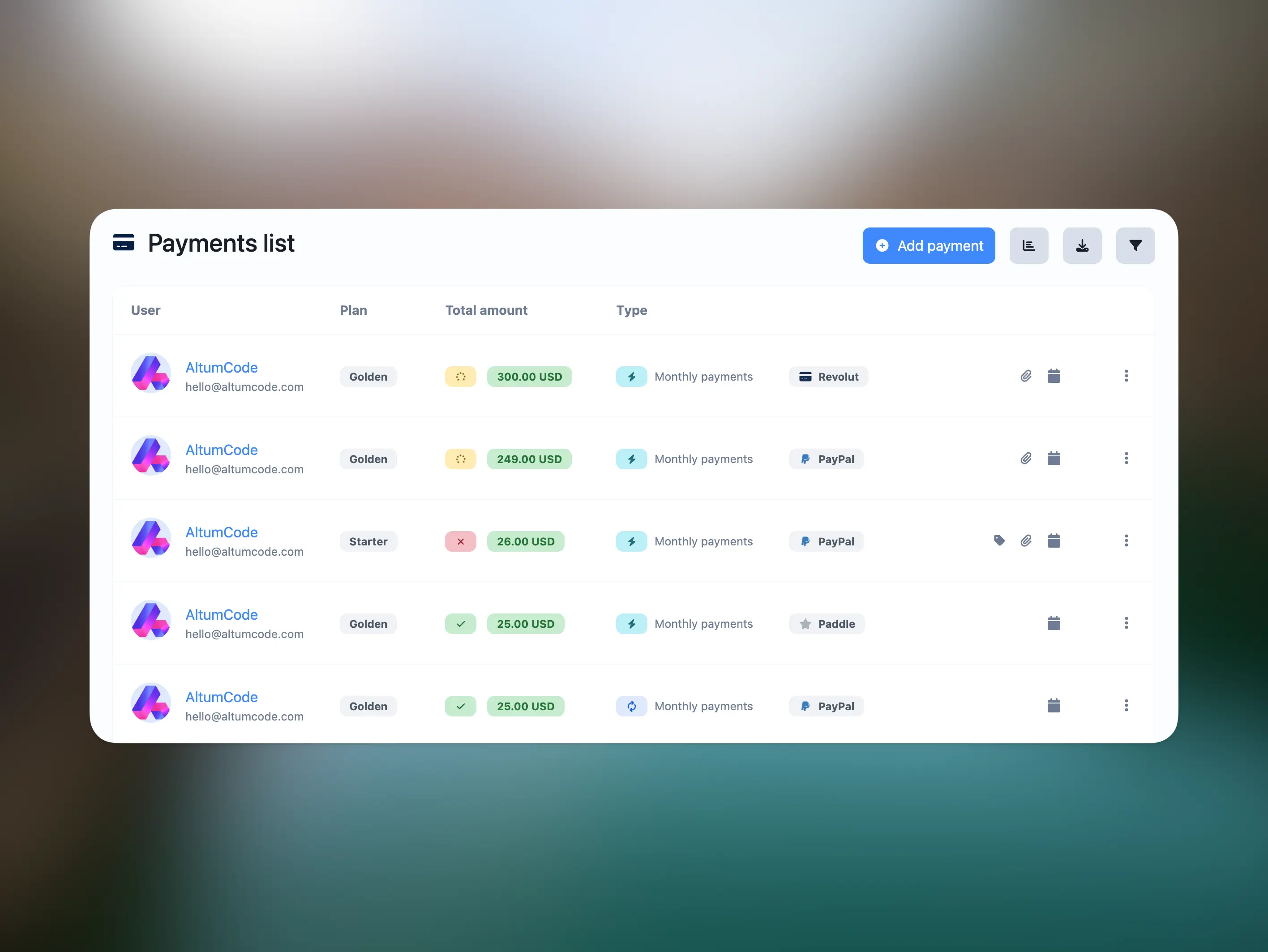 66analytics admin panel showing the last payments through the SaaS extended license