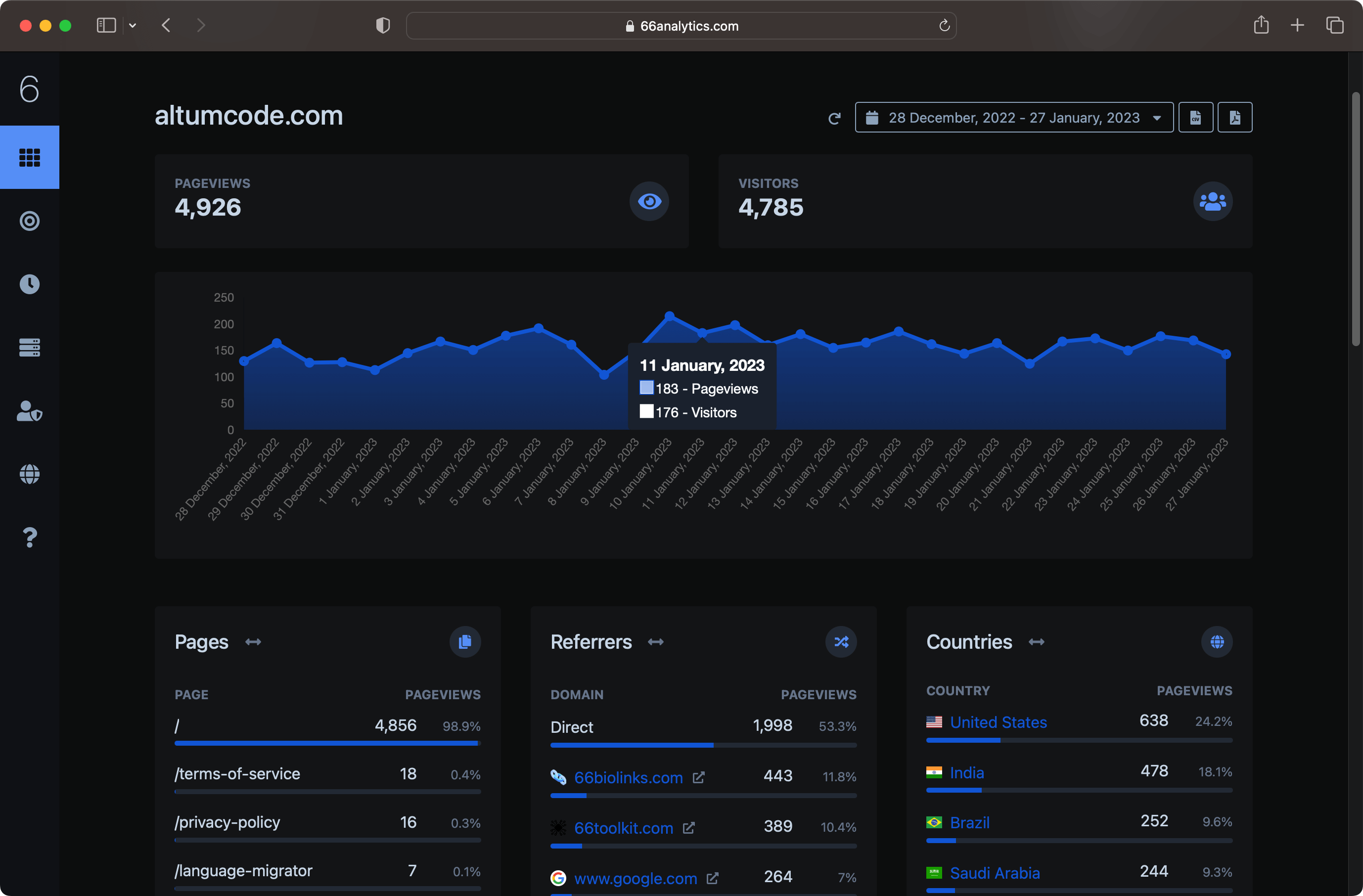 dashboard.webp